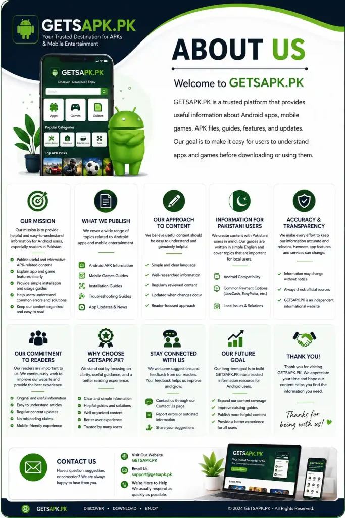 About Us Of GETSAPK.pk